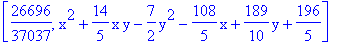 [26696/37037, x^2+14/5*x*y-7/2*y^2-108/5*x+189/10*y+196/5]